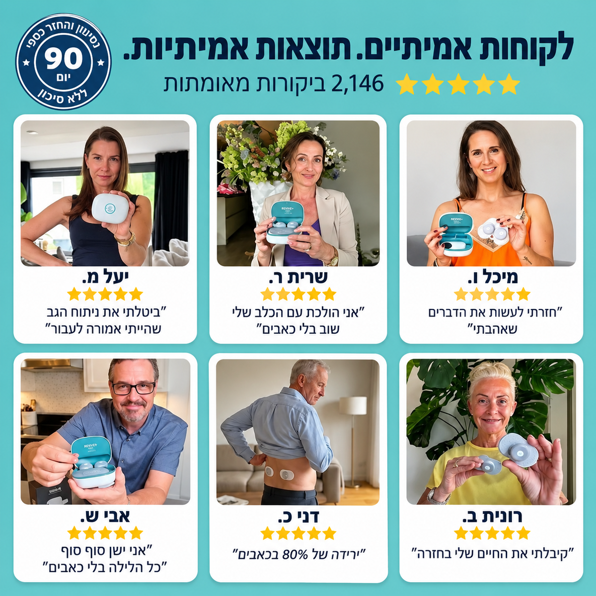 REVIVE+ מערכת שיקום חכמה