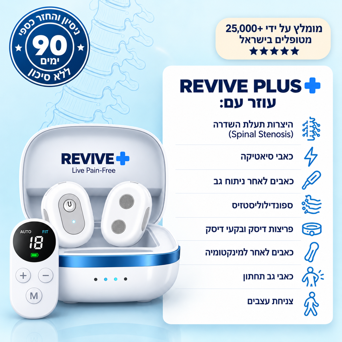 REVIVE+ מערכת שיקום חכמה