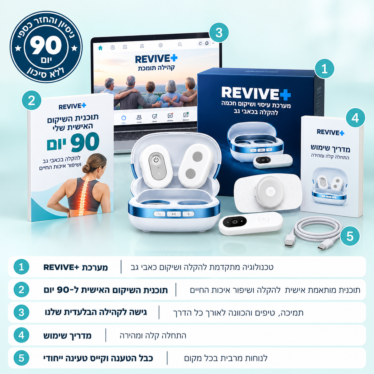 REVIVE+ מערכת שיקום חכמה